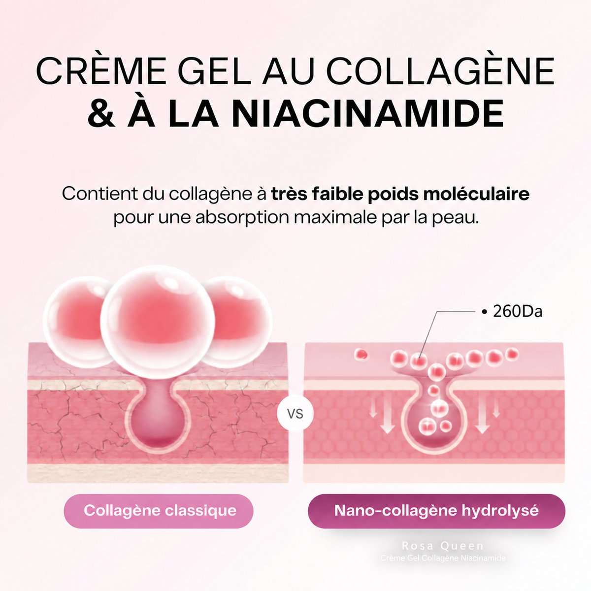 Masque Hydrolysé Bio-Collagène